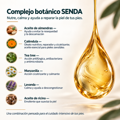 SENDA® Crema Reparadora Intensiva para Pies